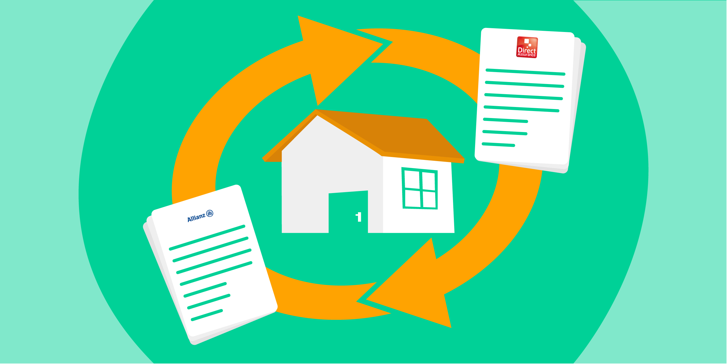 changer assurance habitation mrh