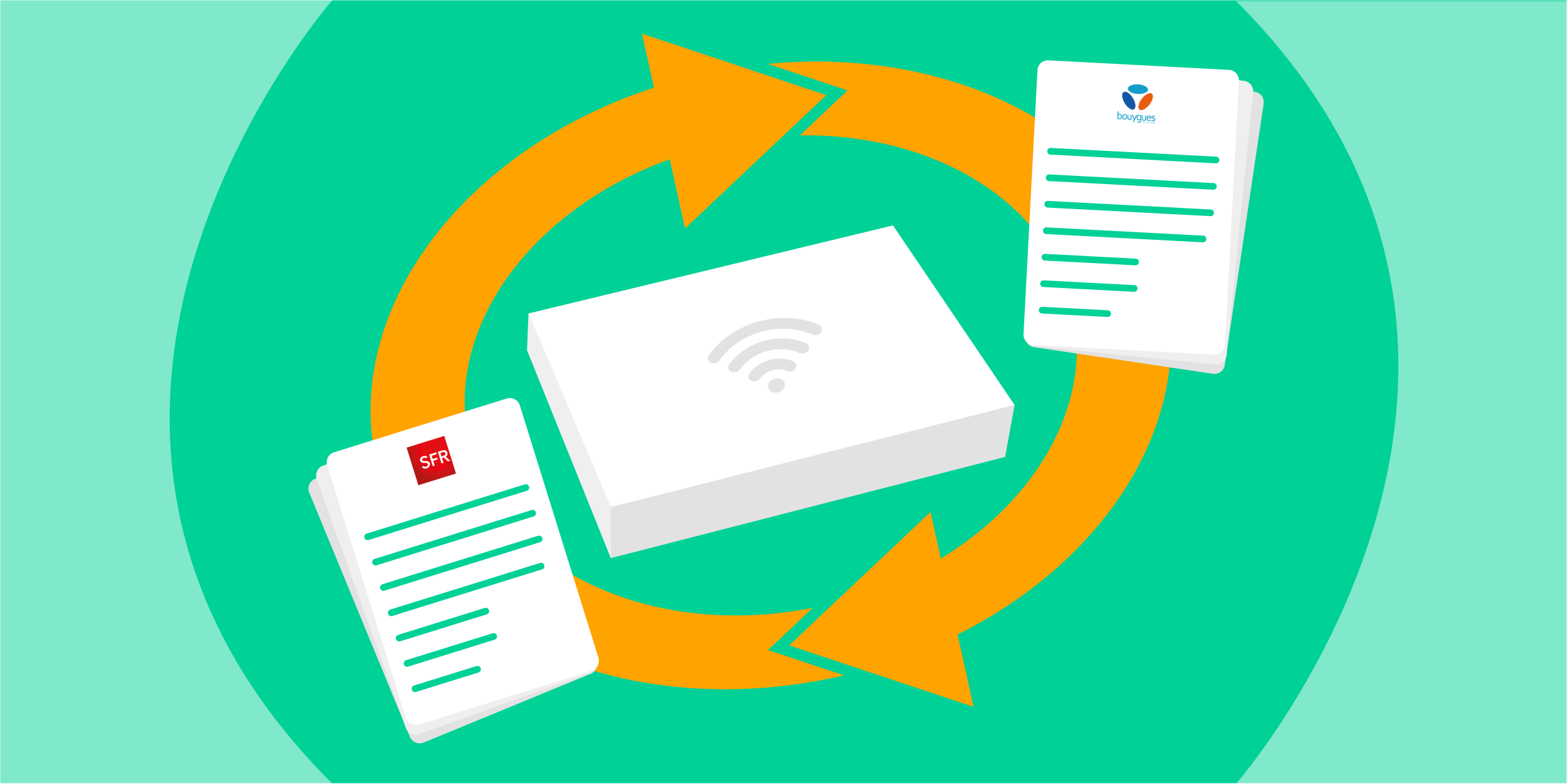 changement d operateur